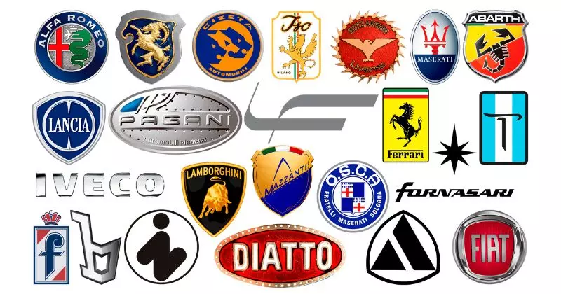 Iconic Italian Sports Car Manufacturers
